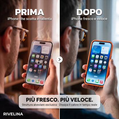 Cover Traspirante Anti-Surriscaldamento Rivelina™